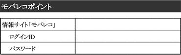 モバレコポイントクラブ 契約内容のお知らせ